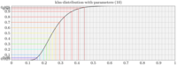mathsfig2