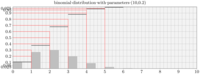 mathsfig3