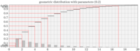 mathsfig4