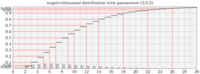 mathsfig5