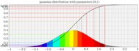 mathsfig7
