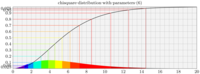 mathsfig8