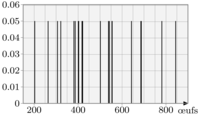 statsfig1