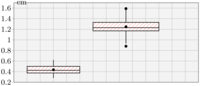 statsfig4