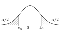 statsfig5