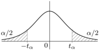 statsfig6
