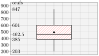statsfig9