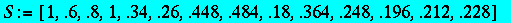 S := [1, .6, .8, 1, .34, .26, .448, .484, .18, .364...