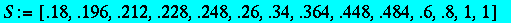S := [.18, .196, .212, .228, .248, .26, .34, .364, ...