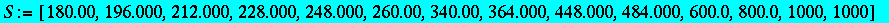 S := [180.00, 196.000, 212.000, 228.000, 248.000, 2...