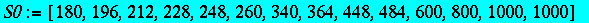 S0 := [180, 196, 212, 228, 248, 260, 340, 364, 448,...