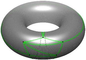 embedding of a complete 5 edges graph into the torus